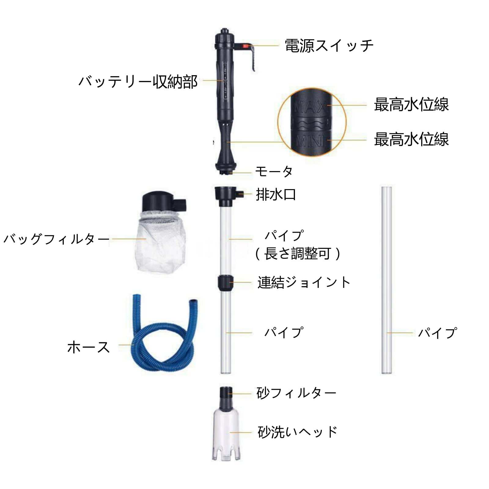 便利な水槽清掃ポンプ 電動式 Amazon.co.jp: 電動水交換ポンプ 水槽清掃パンプ 水槽水換え